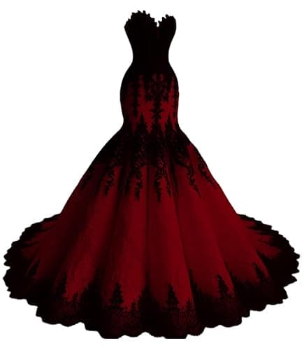 Imported Amazon Wishlist