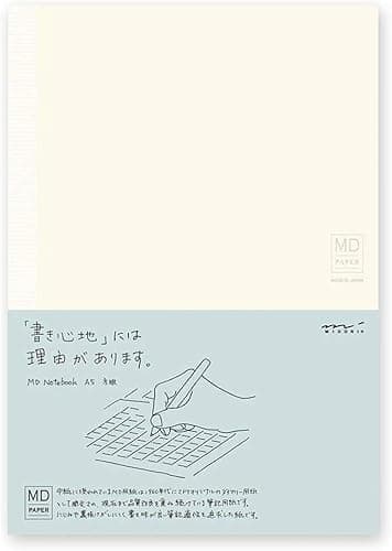 Imported Amazon Wishlist