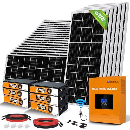 Beauty and Nutrition