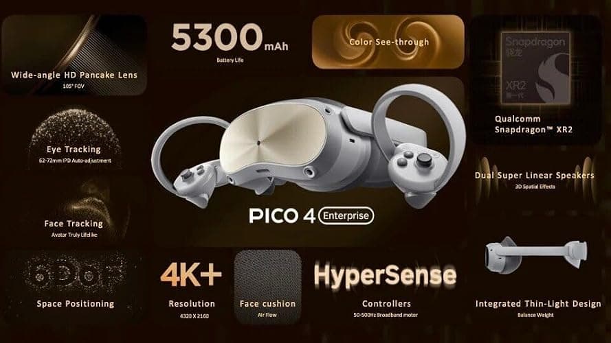 Gaming setup wishlist