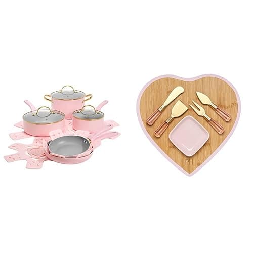 Imported Amazon Wishlist