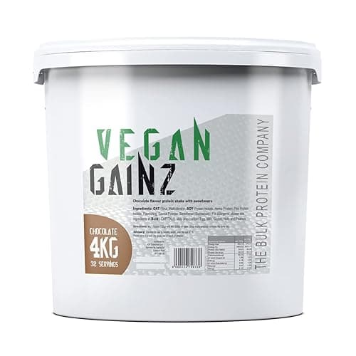 Imported Amazon Wishlist