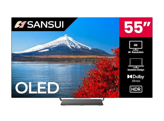 Imported Amazon Wishlist
