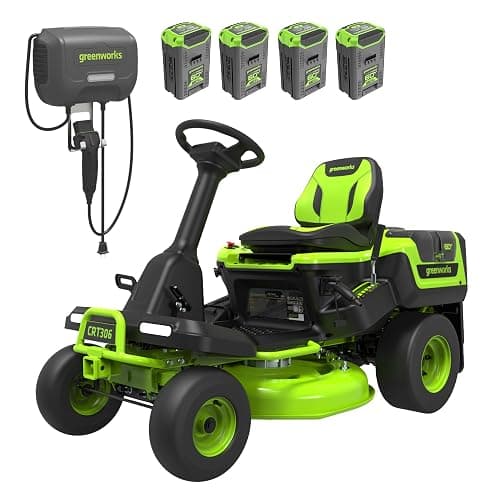 Imported Amazon Wishlist