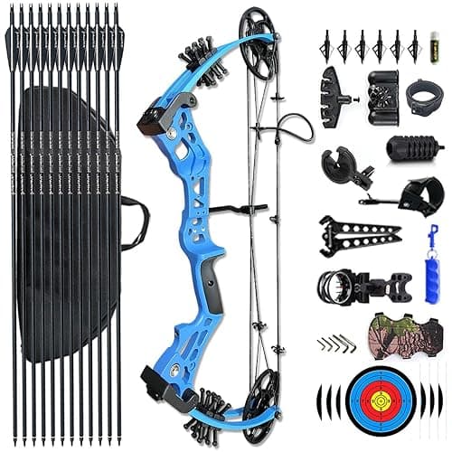 Imported Amazon Wishlist