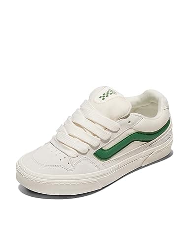 Imported Amazon Wishlist