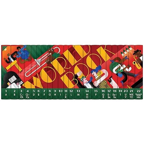 Imported Amazon Wishlist