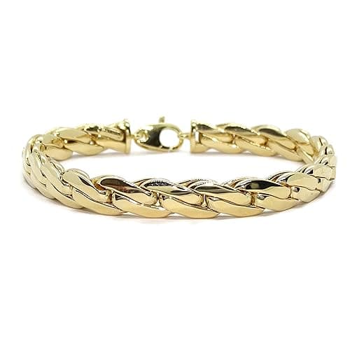 Imported Amazon Wishlist