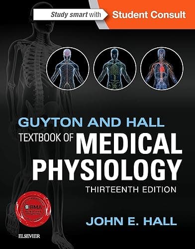 Imported Amazon Wishlist