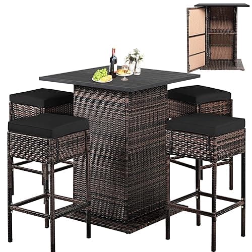 February 22 🎈🥳