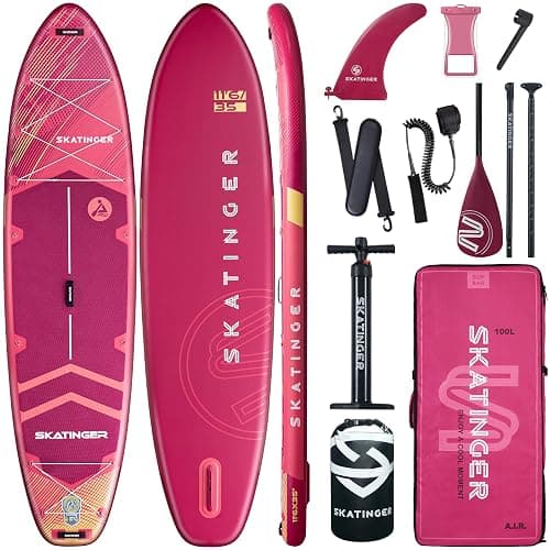 Wishlist