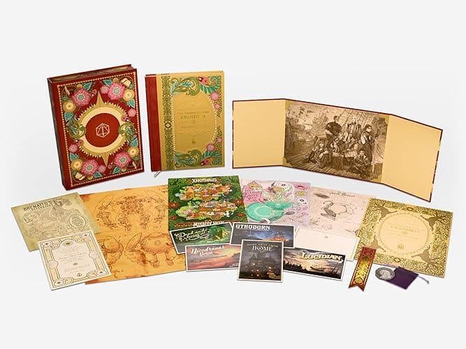 Imported Amazon Wishlist